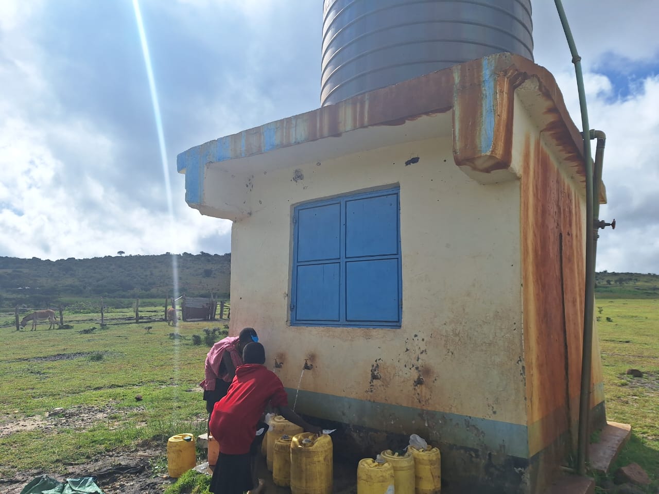 Current water point